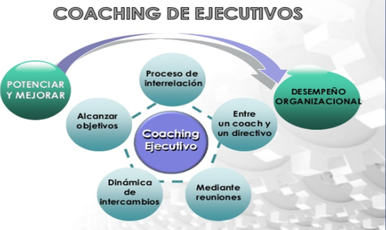 imagen de coaching